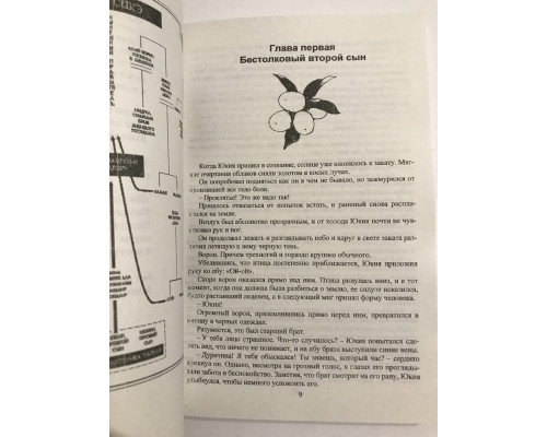 Ворон хозяина не выбирает. Тисато Абэ