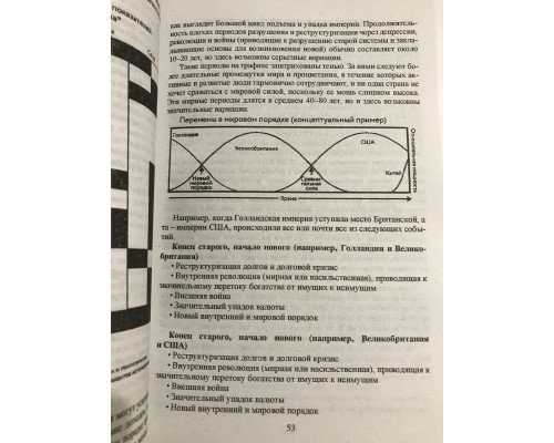 Принципы изменения мирового порядка. Рэй Далио