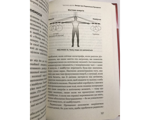 Книга Радикальное Прощение. Колин Типпинг