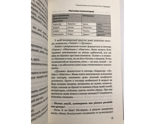Ненумерология: анализ личности. Ольга Перцева