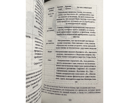 Набір книг: Таро. Повний посібник + Розклади на картах Таро.  Лаво Костянтин. Фролова Ніна