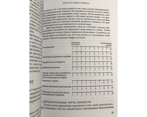 Самооценка. Практическое руководство по развитию уверенности в себе. Гленн Ширальди