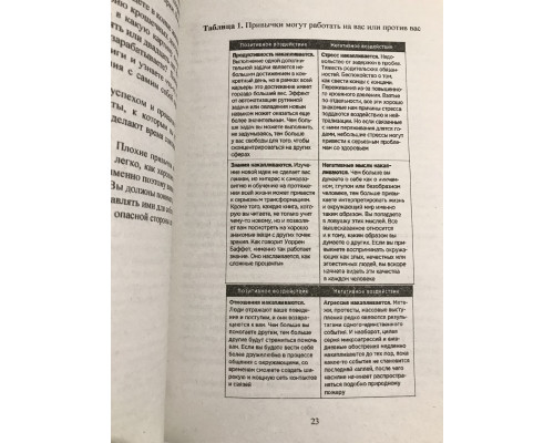 Атомные привычки (твердый переплет) Как приобрести хорошие привычки и избавиться от плохих. Джеймс Клир
