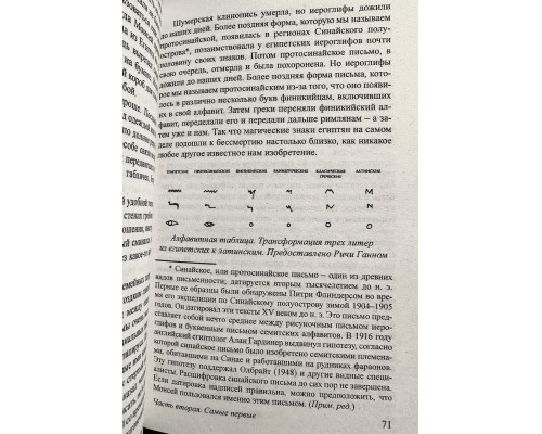 Комплект книг: История Древнего мира. В 2 томах. Сьюзен Уайс Бауэр